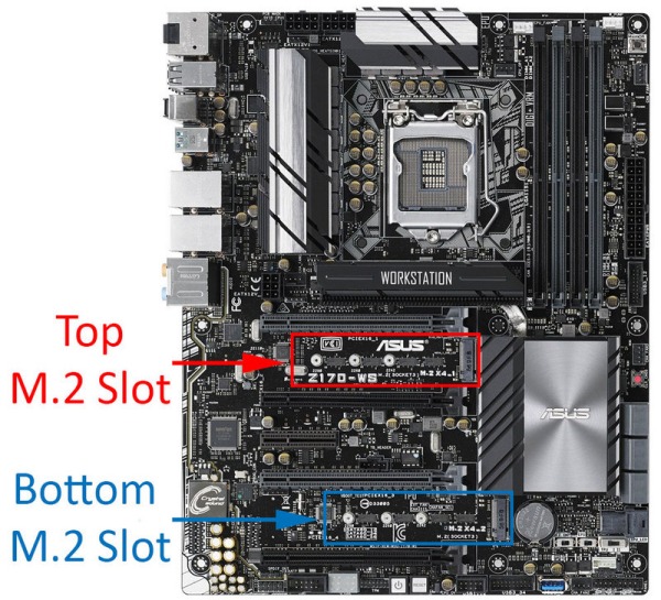 Quanto incide il calore sul funzionamento degli SSD?