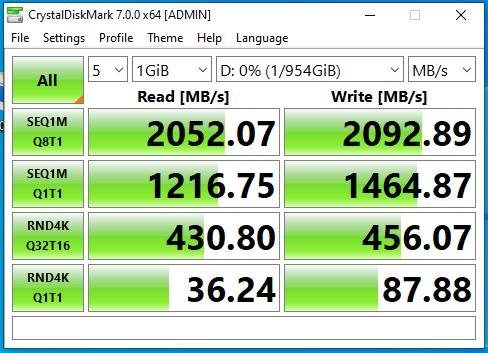 Gigabyte Vision Drive, SSD da 1 TB basato su interfaccia USB 3.2 Gen 2x2