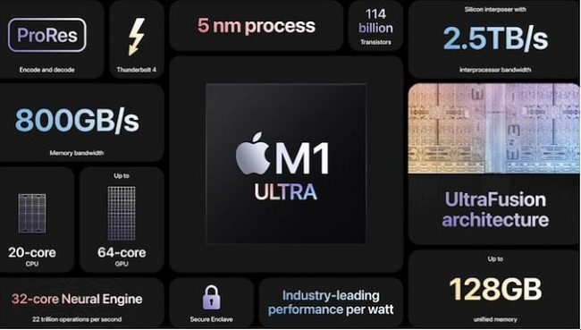 Apple presenta il chip M1 Ultra: il trucco per raddoppiare le prestazioni di M1 Max