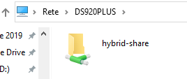 Synology C2 e Hybrid Share: la ricetta per il backup dei dati sicuro e veloce