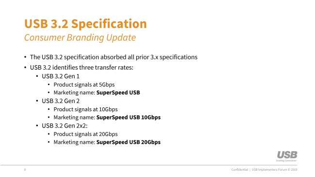 USB 3.2 in arrivo entro la fine dell'anno nei primi PC di fascia alta. Confusione sui nomi