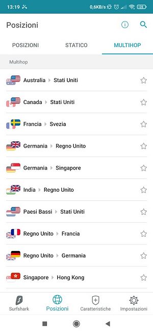 VPN: quanto incide sulle prestazioni la scelta del protocollo