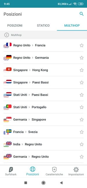 VPN, quali le caratteristiche più utili: l'esempio Surfshark