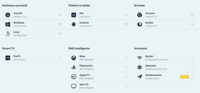 VPN: come funziona Surfshark. Veloce, economica e sicura