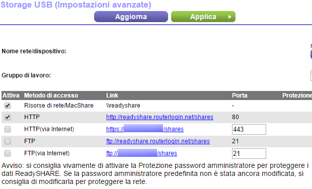 Proteggere la rete locale e accedere ai documenti da remoto con i router Netgear