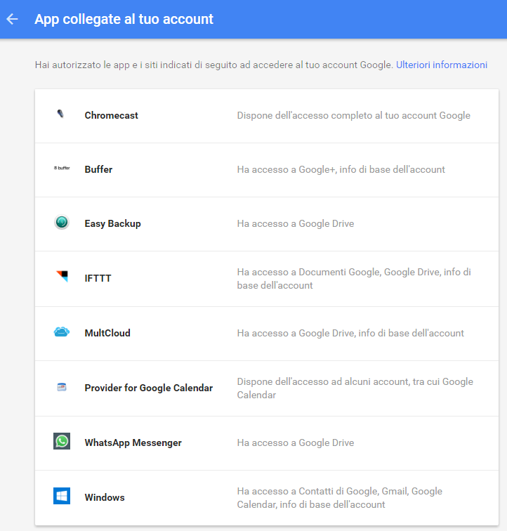 Accesso account Google da applicazioni e servizi terzi