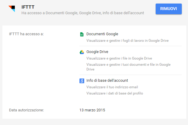 Accesso account Google da applicazioni e servizi terzi