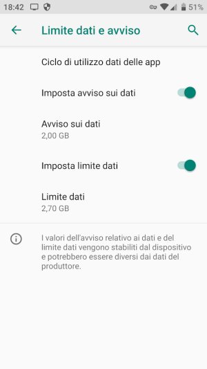 Accesso Internet app Android e uso della connessione dati: come impostarli