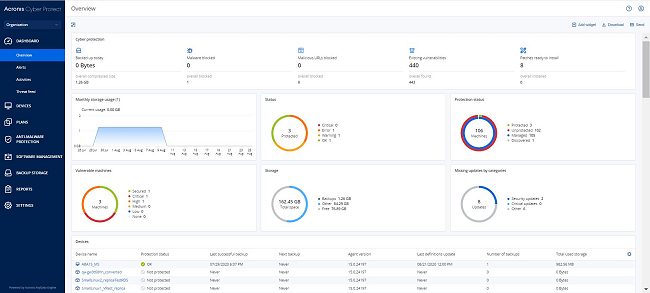 acronis cyber backup pricing acronis cyber backup pricing