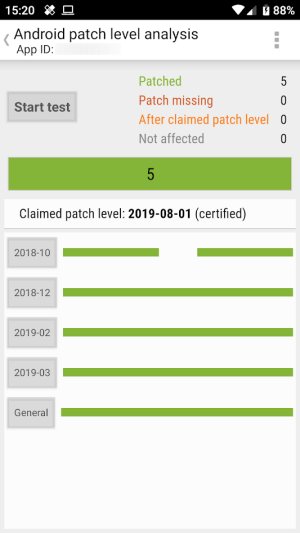 Aggiornamento Android: come verificare la sicurezza del proprio dispositivo