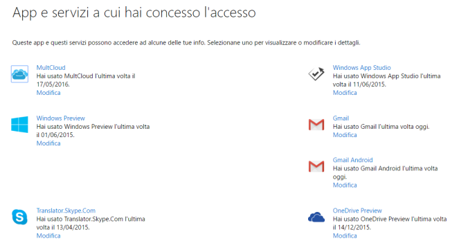 Come aggiungere più account su Gmail per Android