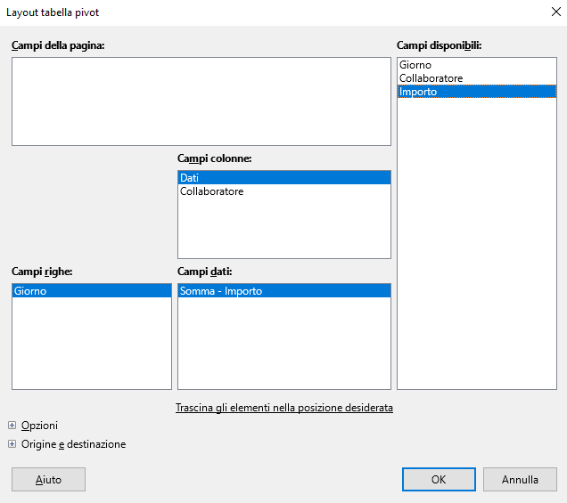 Come aggregare dati nei fogli elettronici con le tabelle pivot