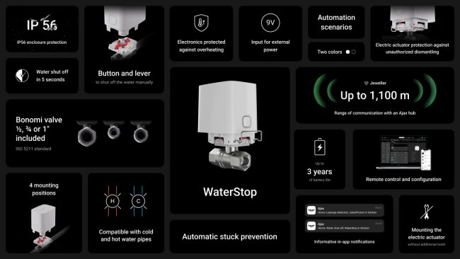 Ajax: non più solo antifurto ma una soluzione integrata per smart home e automazione