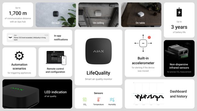Ajax: non più solo antifurto ma una soluzione integrata per smart home e automazione