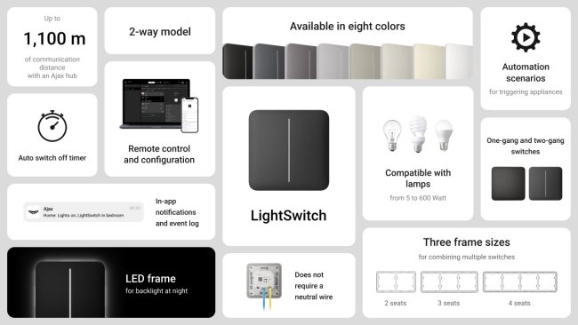 Ajax: non più solo antifurto ma una soluzione integrata per smart home e automazione