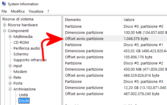 Allineamento SSD, cos'è e come verificarlo