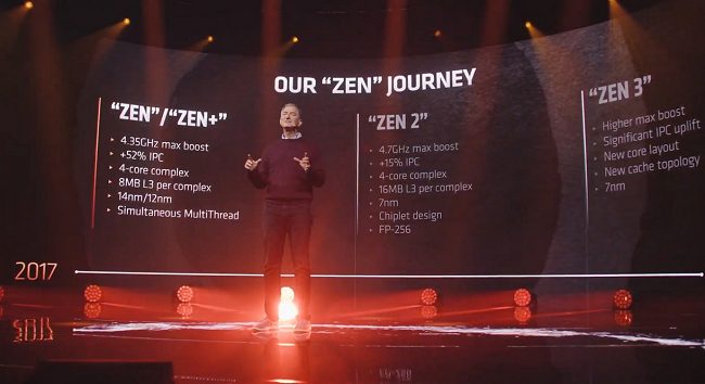 AMD presenta l'architettura Zen 3 e i nuovi processori Ryzen 5000