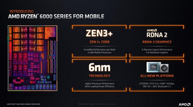 AMD Ryzen 6000: qualche informazione tecnica sulle nuove APU per i notebook