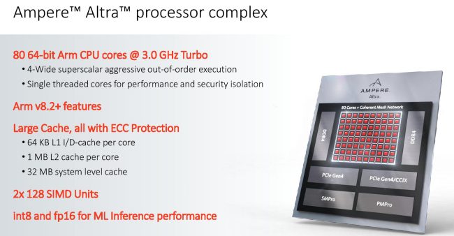 Ampere Altra: i processori ARM con 80 core a fine estate, poi si passerà a 128 core