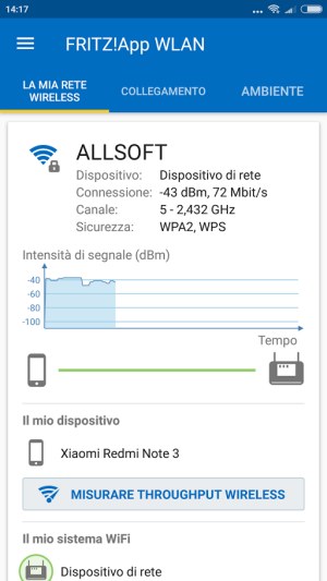 Analizzatore WiFi, quale app usare per verificare le prestazioni della rete wireless