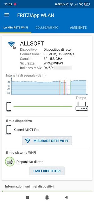 Analizzatore WiFi, quale app usare per verificare le prestazioni della rete wireless