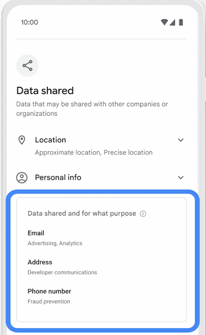 Google Play Store: le app devono dichiarare i dati che raccolgono