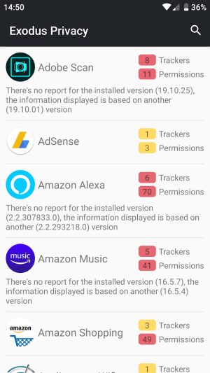 App Android: riconoscere quelle che tracciano gli utenti