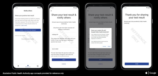 Come funziona Immuni e qual è il comportamento delle app anti Coronavirus