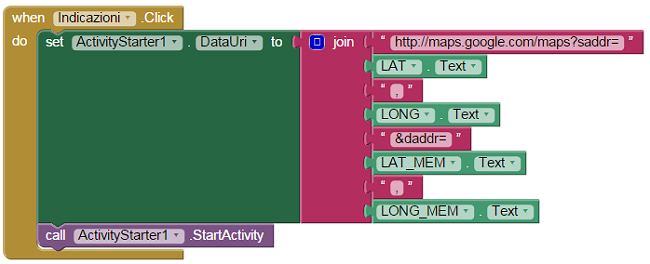 Creare app Android: come fare con MIT Inventor