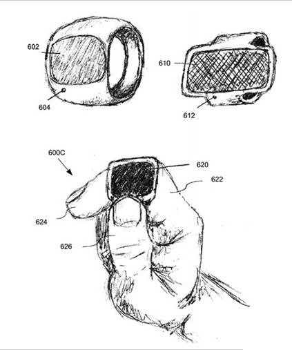 Apple pensa ad iRing, un anello intelligente?