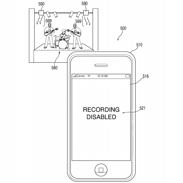 iPhone e iPad, fotocamera out durante concerti ed eventi?