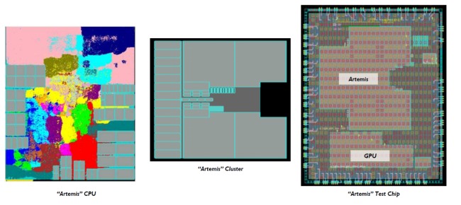 ARM e TSMC presentano il chip Artemis a 10 nm FinFET