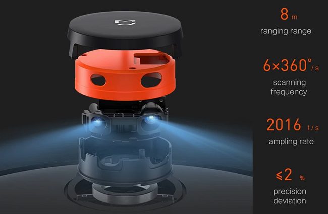 Xiaomi Pro Robotic Vacuum Cleaner in offerta speciale per pochi giorni