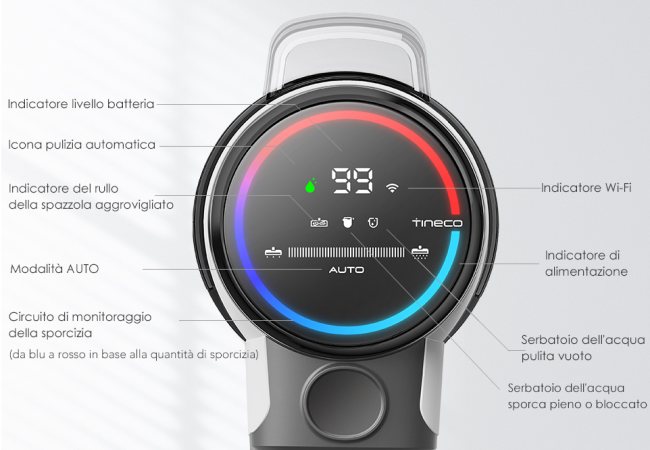 Aspirapolvere lavapavimenti smart Tineco Floor One S3: come funziona