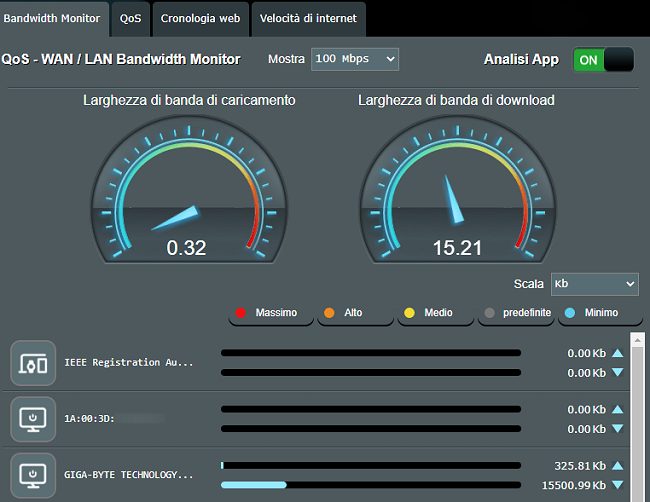ASUS router: come monitorare il traffico di rete e usare QoS