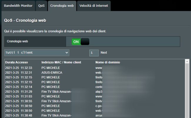 ASUS router: come monitorare il traffico di rete e usare QoS