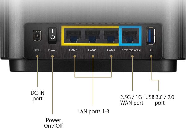 Router WiFi 6 ASUS ZenWiFi XT8: sistema mesh che assicura ampia copertura