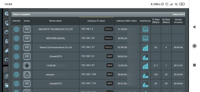 Router WiFi 6 ASUS ZenWiFi XT8: sistema mesh che assicura ampia copertura