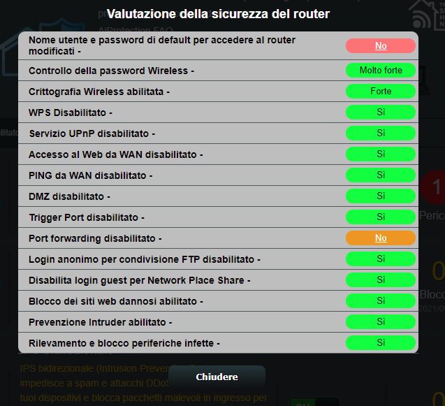 Come migliorare le prestazioni della rete con i router ASUS