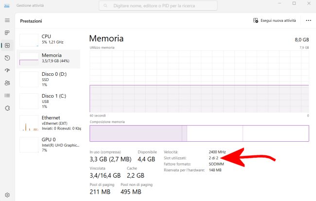 Aumentare prestazioni PC e raddoppiare le performance con l'aggiunta di RAM