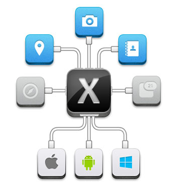 Azure e le app che funzionano su tutti i dispositivi mobili