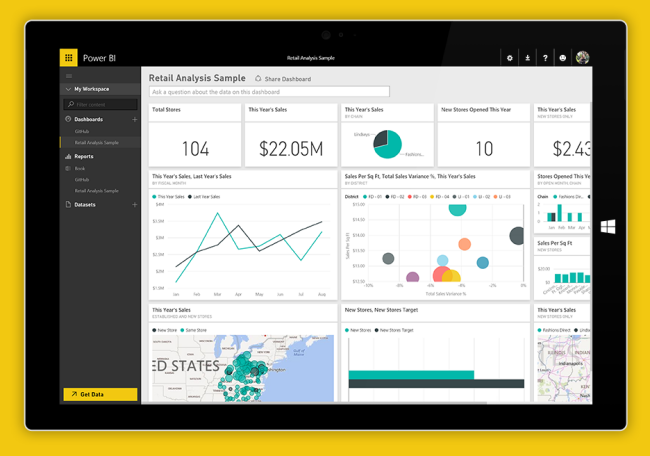 Azure e Power BI per la visualizzazione dinamica e interattiva dei dati