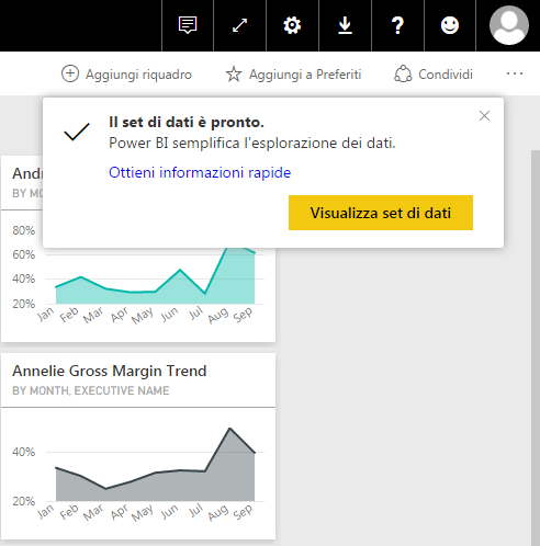 Azure e Power BI per la visualizzazione dinamica e interattiva dei dati