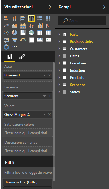 Azure e Power BI per la visualizzazione dinamica e interattiva dei dati