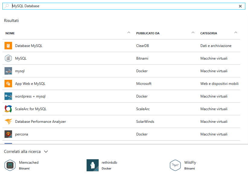 Azure e la visione sempre più open di Microsoft