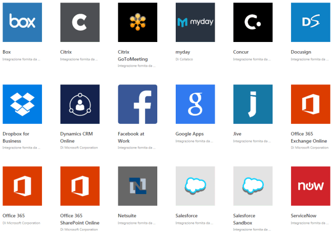 Marketplace di Azure: oltre le macchine virtuali, servizi e applicazioni web