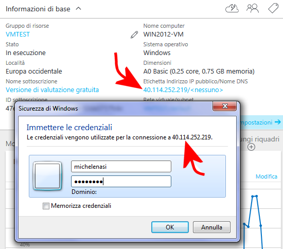 Creazione di macchine virtuali con Azure. Backup e disaster recovery con Site Recovery