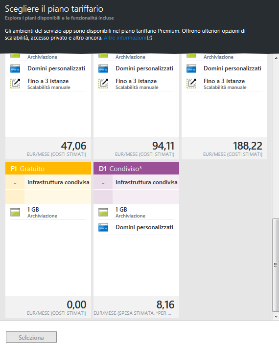 Come eseguire un'applicazione web ASP.NET, PHP, Java o Python su Azure