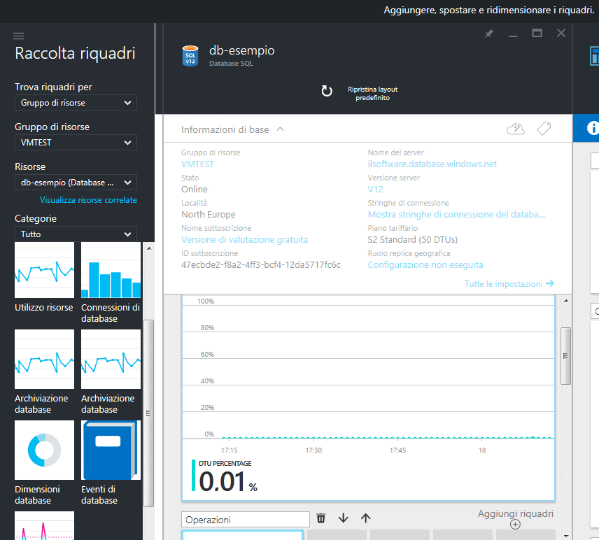 Azure SQL Database, cos'è e come funziona. Migrazione da SQL Server on-premises