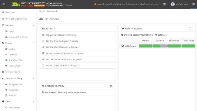 Altaro Office 365 Backup: creare copie di sicurezza di email, OneDrive, Teams e SharePoint